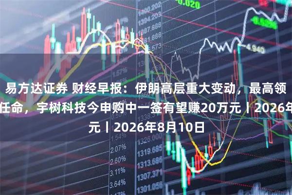 易方达证券 财经早报：伊朗高层重大变动，最高领袖发出新任命，宇树科技今申购中一签有望赚20万元丨2026年8月10日